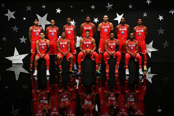 NBA全明星投票制度是怎么样的？